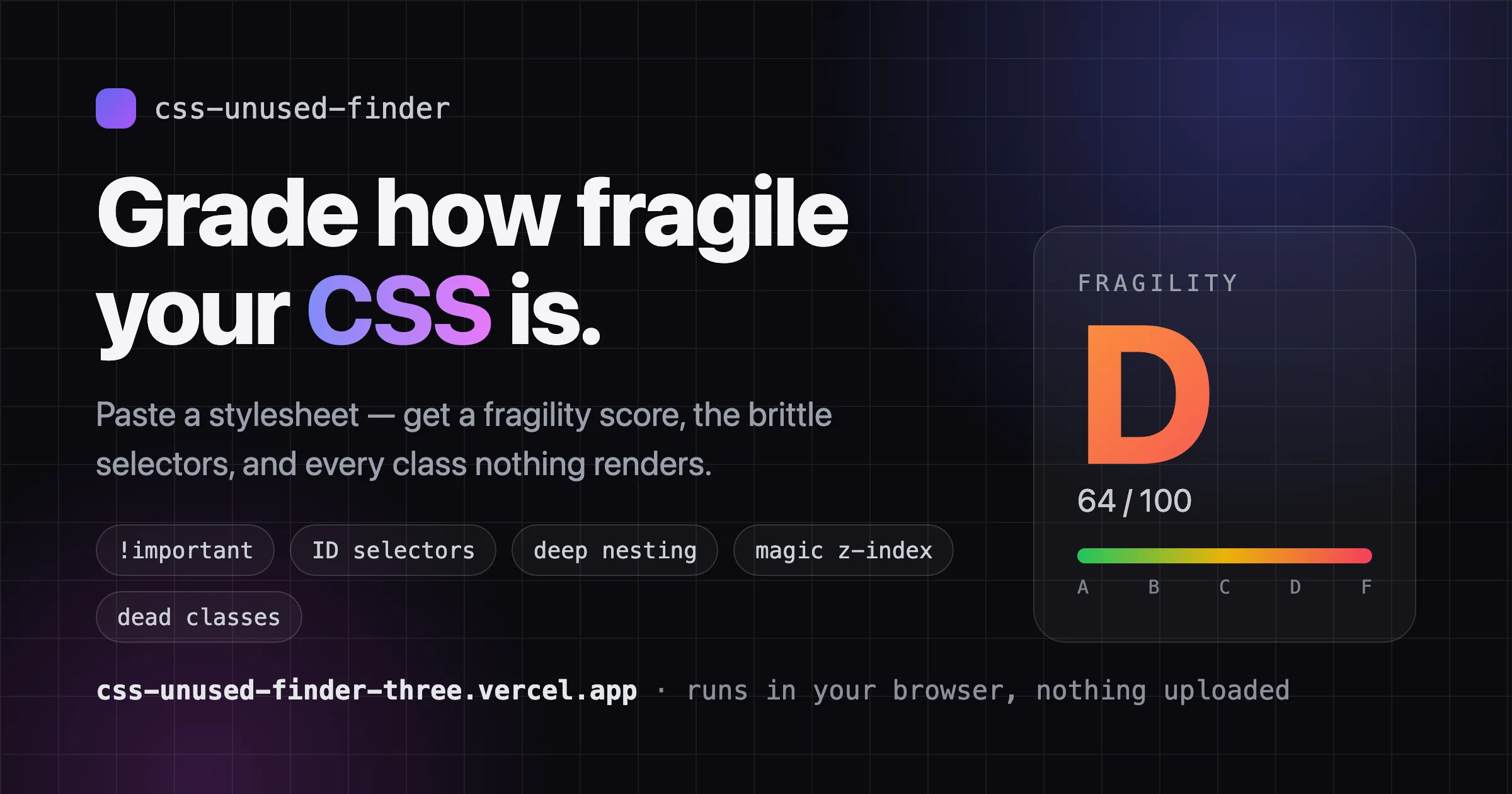 css-unused-finder — grade how fragile your CSS is